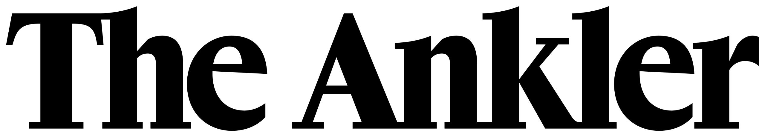 The Ankler